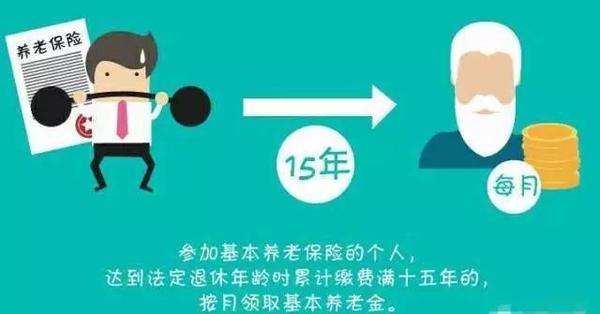 离职了社保怎么交最方便？ 第1张