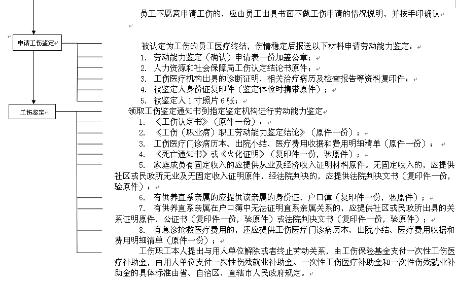 南充社保增减员申报办理指南_社保报销流程 第2张