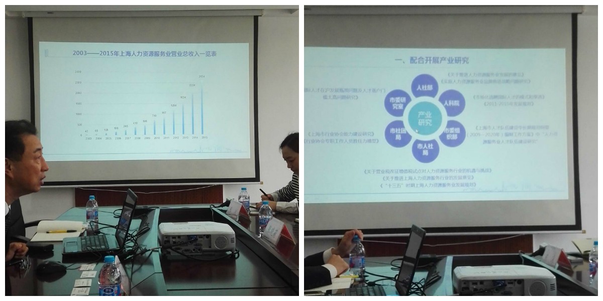 瑞方受邀到上海考察交流 第2张