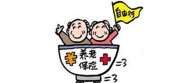 2018年职工养老保险退休年龄 第1张