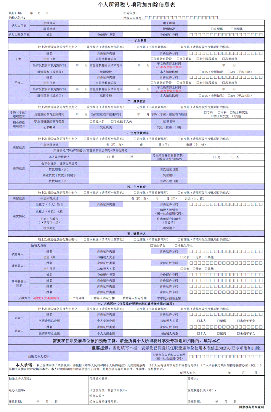 《个人所得税专项附加扣除信息表》填表说明 第1张