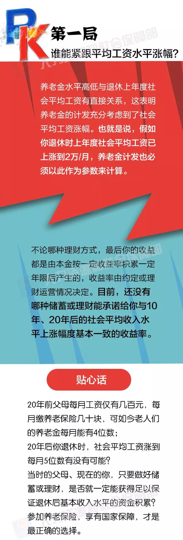 社保养老和储蓄理财养老，谁更划算？ 第2张