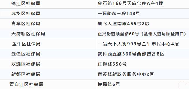 注意啦！本月起高新政务中心换地址啦！ 第1张