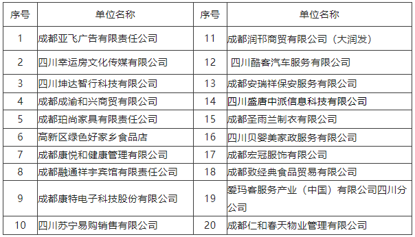 明早10点！上小武求贤，直播带你找工作！ 第2张