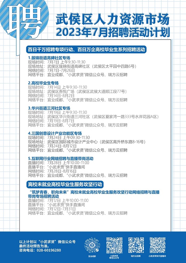 提供岗位2.7万余个！瑞方人力携手武侯区人力资源市场组织开展多场招聘会 第2张