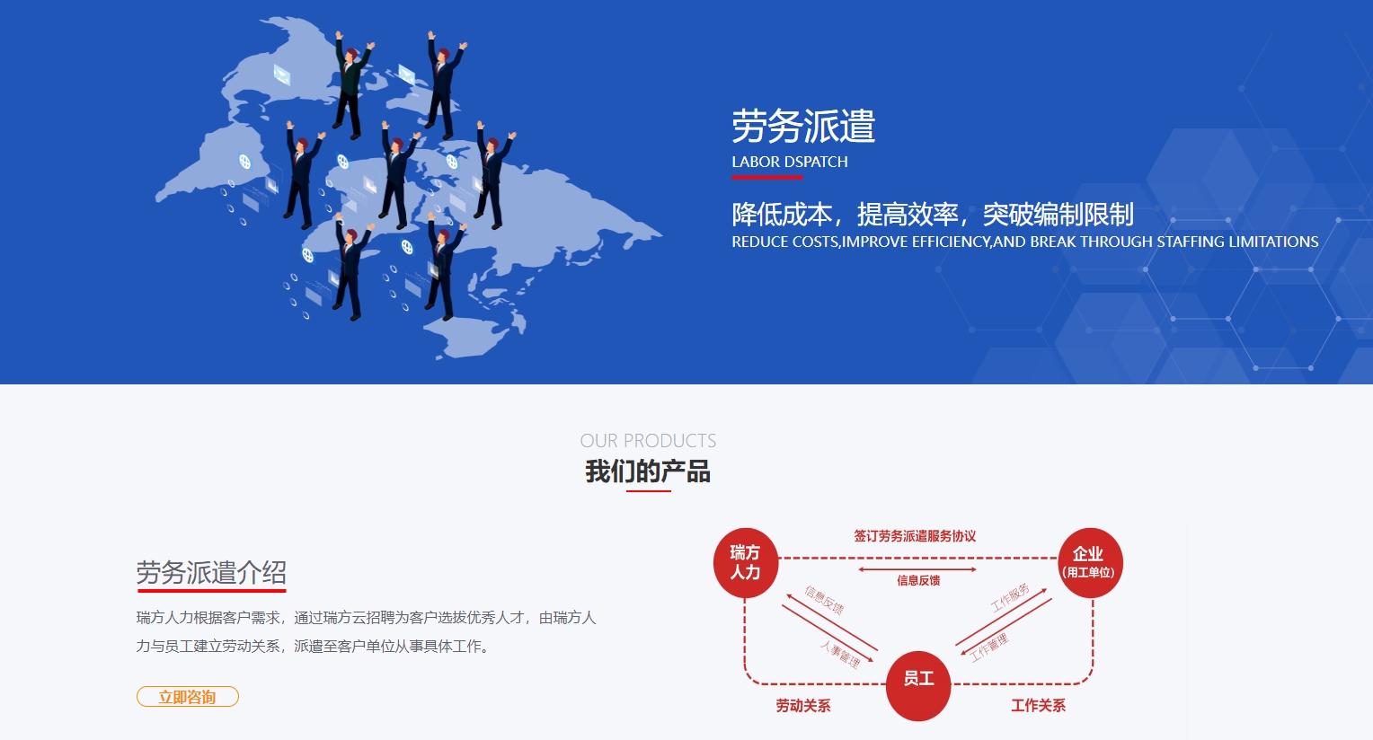 企业选择劳务派遣服务有什么好处？ 第1张