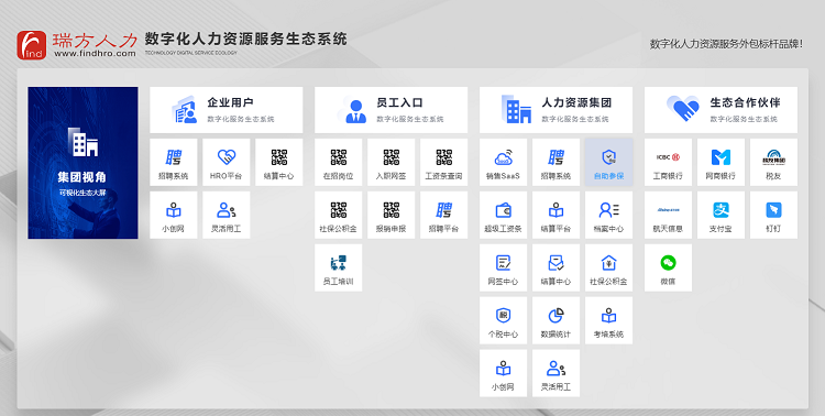 劳务派遣服务费一般怎么收?收费标准解析 第1张 劳务派遣服务费一般怎么收?收费标准解析 第1张